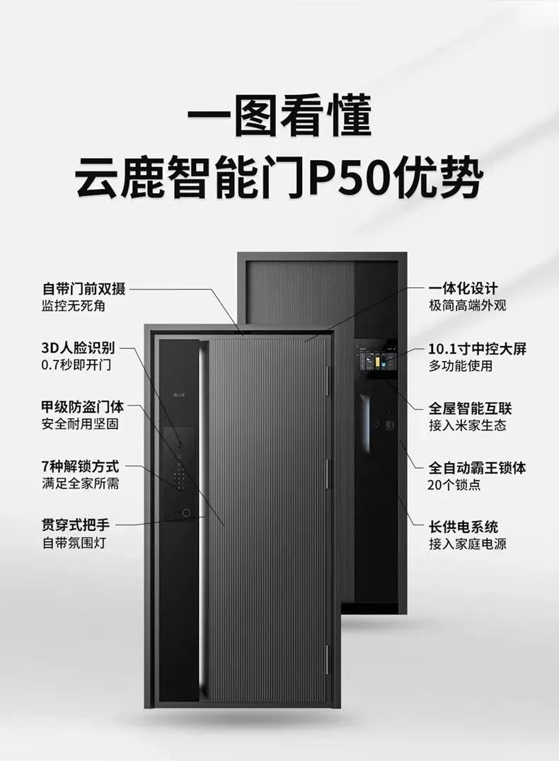 【新品首发】云鹿智能门P50丨别具慧眼，前所未见！