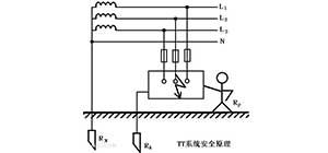电动伸缩门可否采用局部TT系统