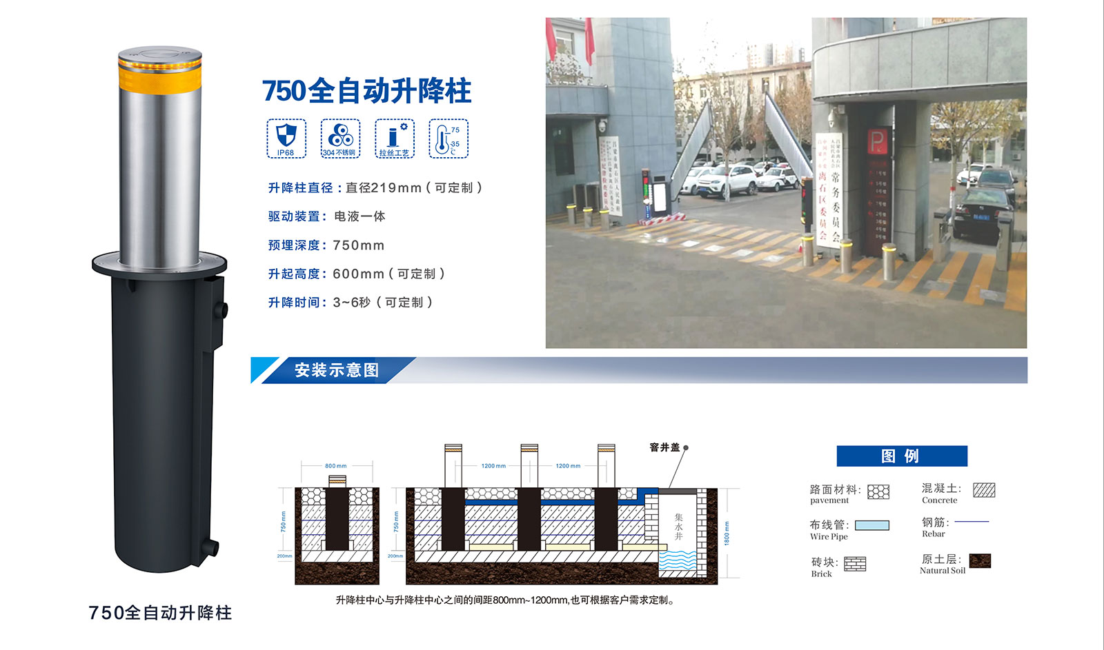 750全自动升降柱