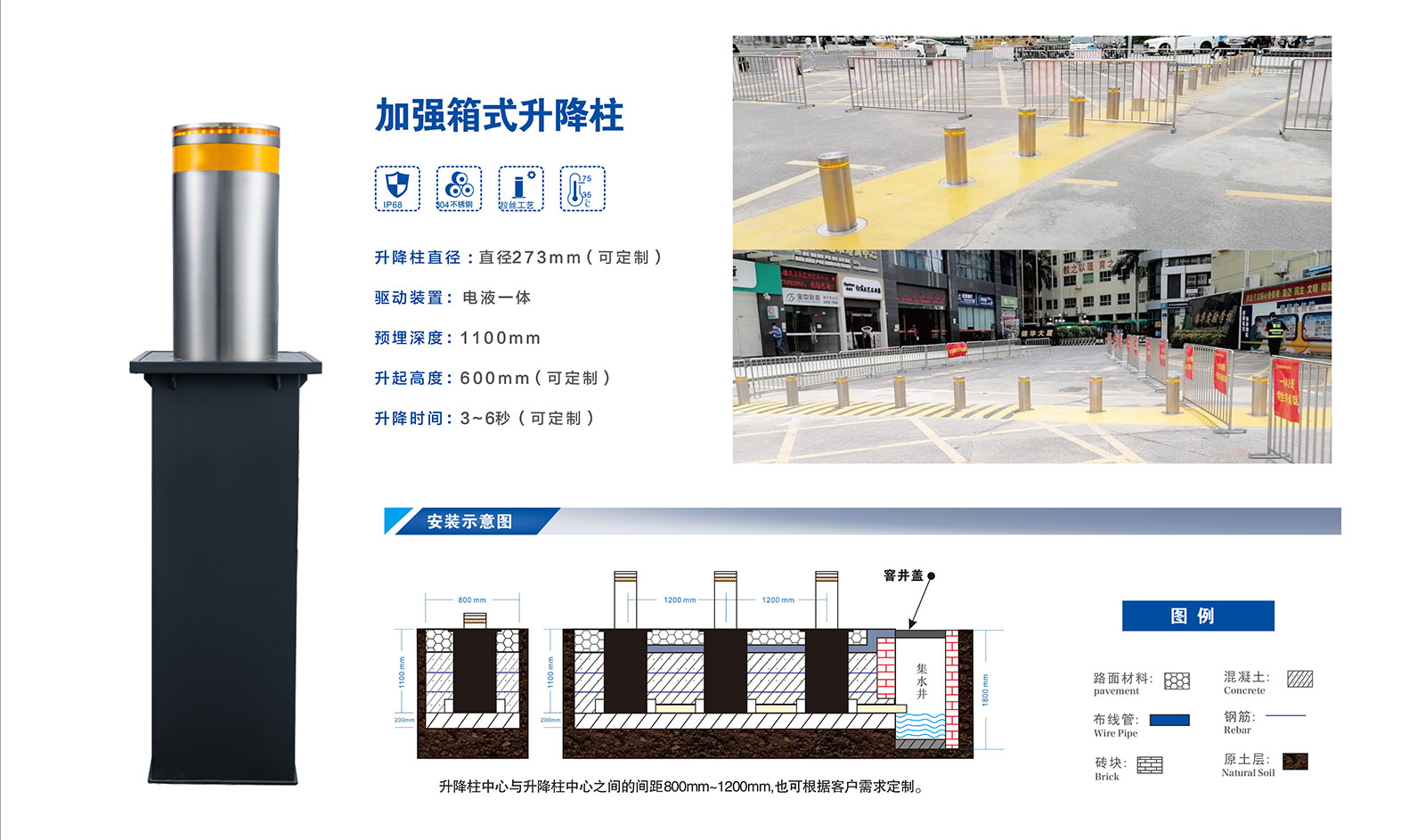 加强箱式升降柱