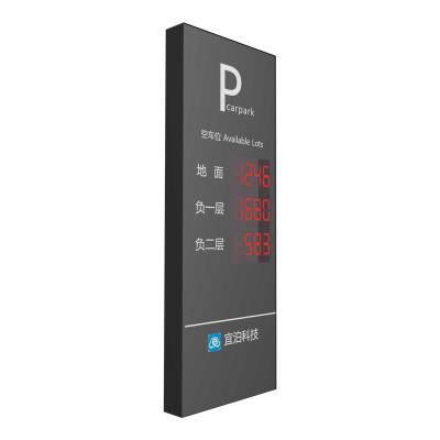 其他 - 视频车位引导