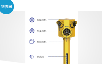 车牌识别系统 - 车型识别一体机-小黄人SNT-SC200U-VFR