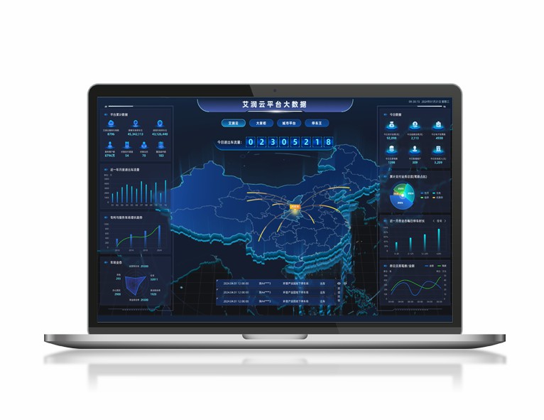 I-City智慧城市停车平台 
