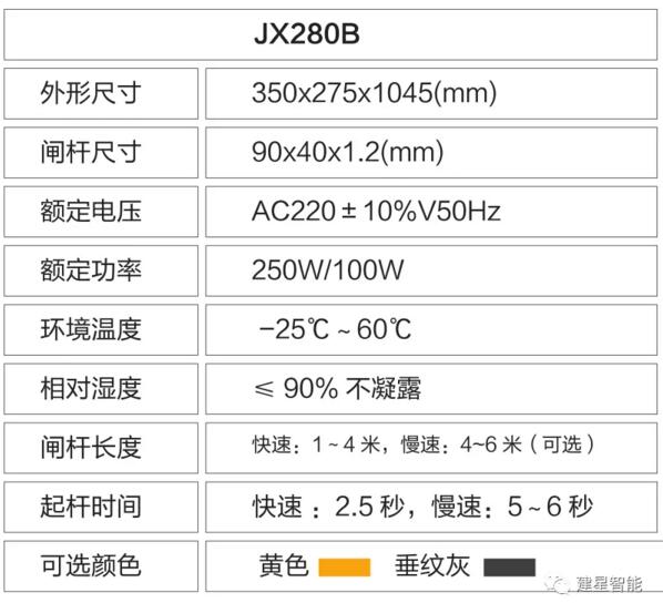 产品参数