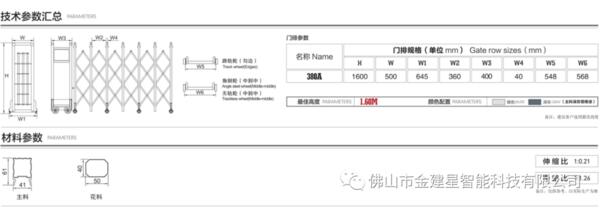 建星380A3伸缩门产品技术参数