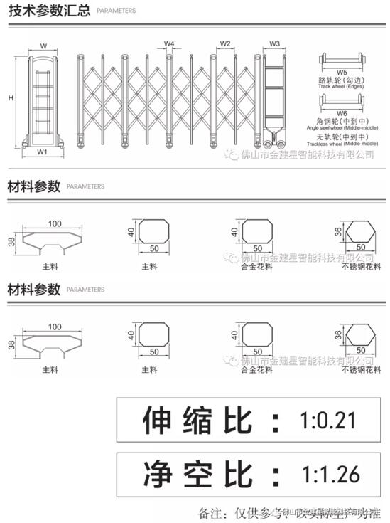 枭龙880伸缩门产品技术参数