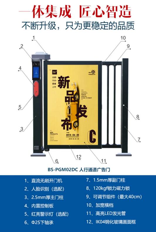 百胜三代人行通道广告门