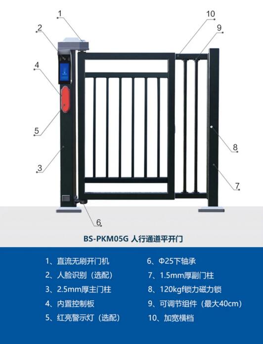 百胜三代人行通道广告门