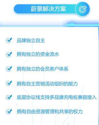 充电运营商方案