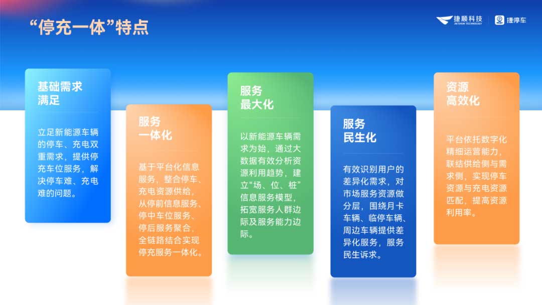 停充一体特点