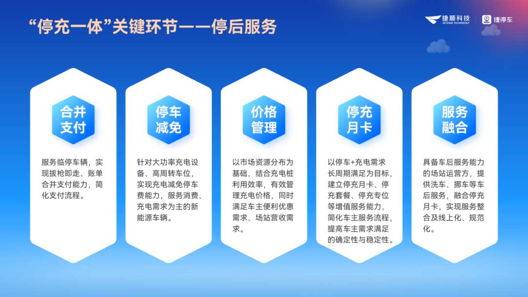停后服务