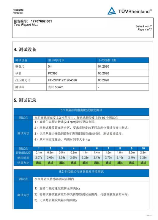 获得德国TUV认证机构的检测报告！