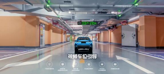 视频车位引导