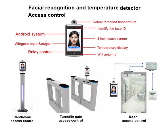 人脸识别测温系统