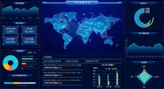 车安云端管理平台