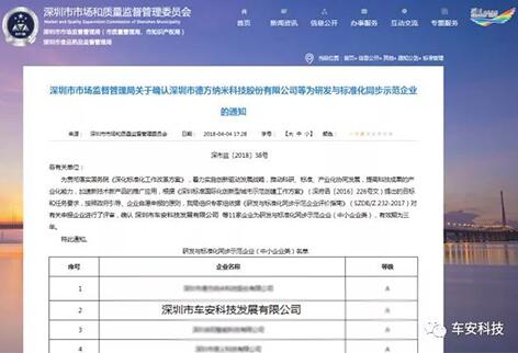 车安科技成为深圳市首批研发标准化示范企业
