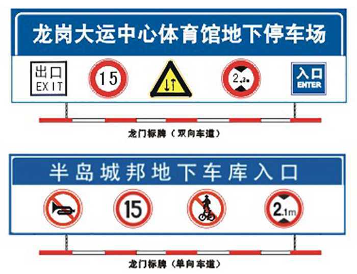 地下车库交通设施出入口标牌