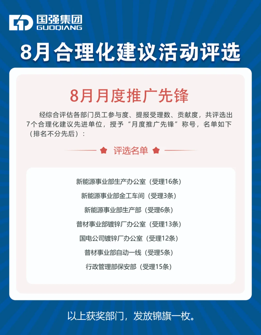 8月“月度推广先锋”评选