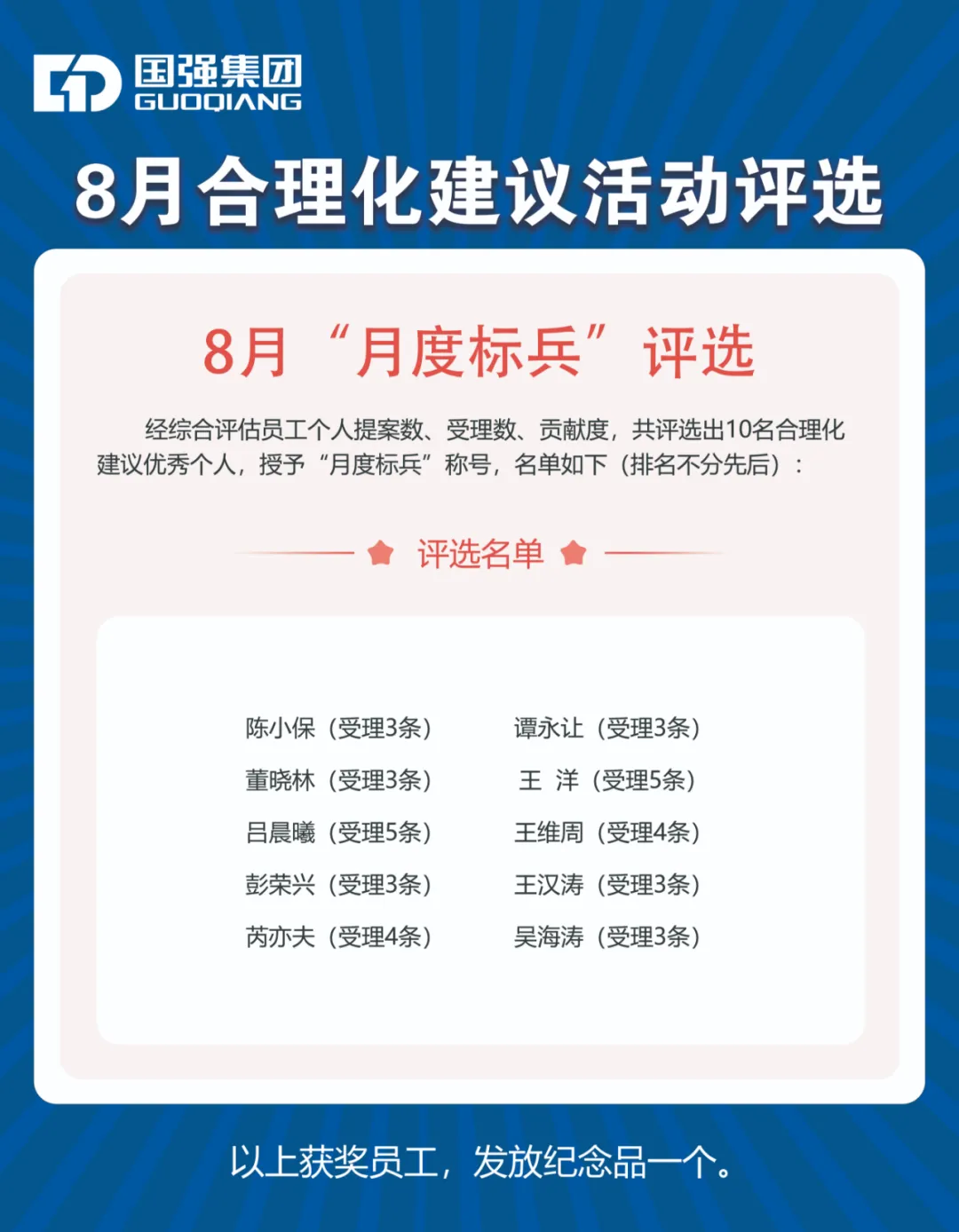 8月“月度标兵”评选