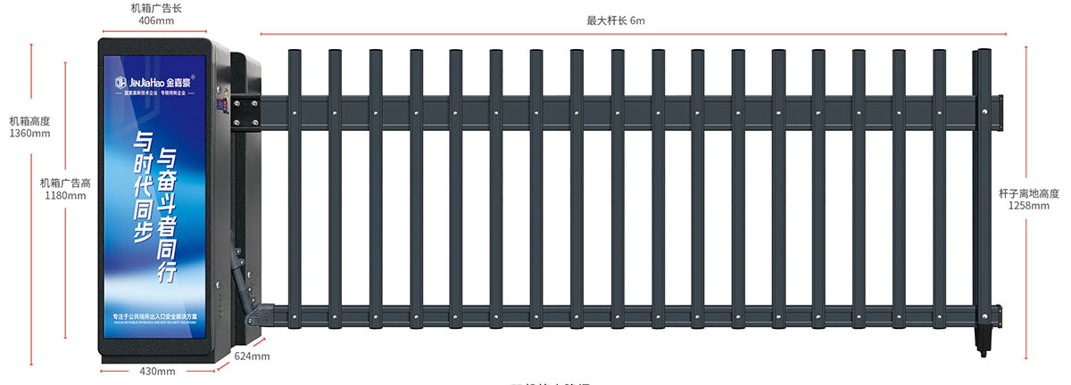 双机箱空降闸