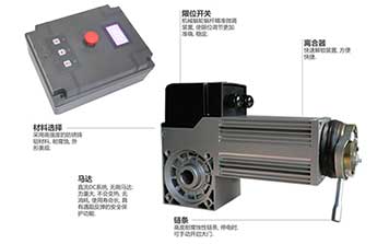 开门机 - FALCON系列工业PVC快卷门电机