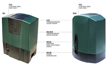 平移门电机 - D系列畅销型平移门电机