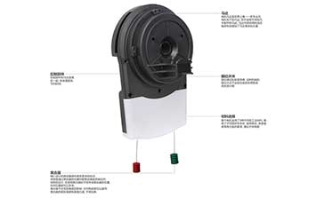 卷帘门电机 - 一体式电机澳式卷帘门电机