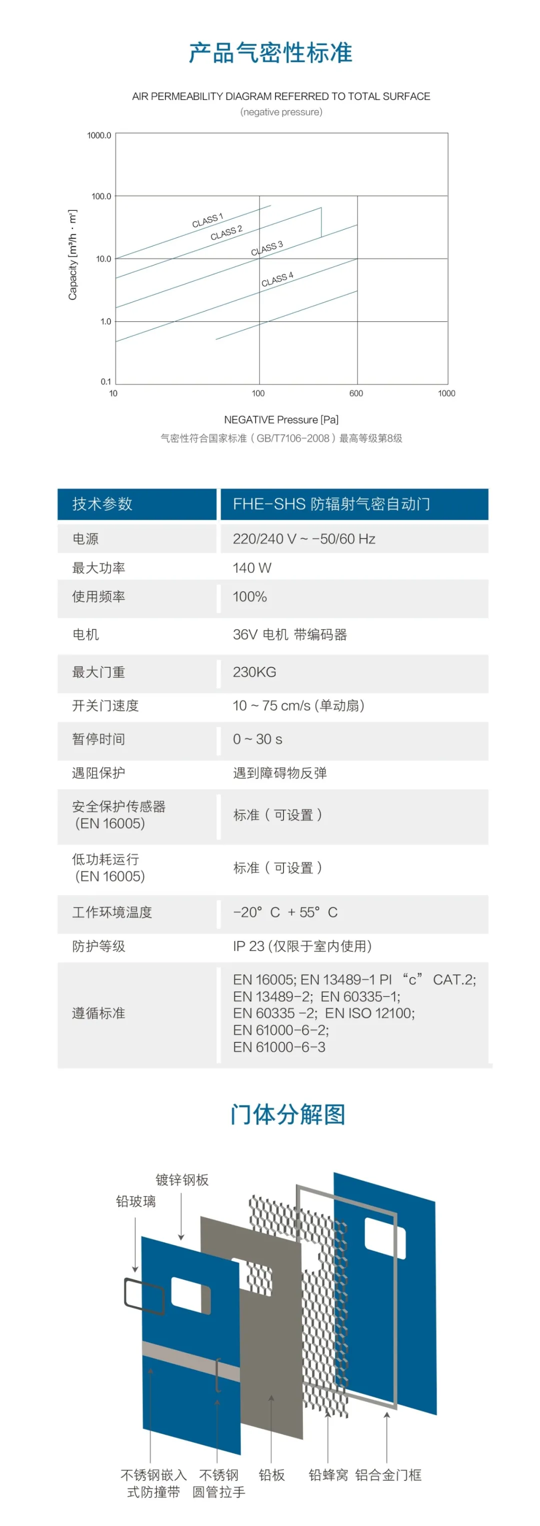 产品气密性标准