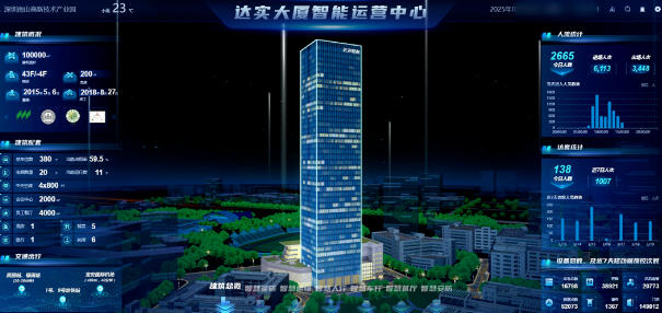 DASC-F 设备场景控制系统