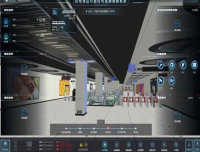 城市轨道交通综合监控系统