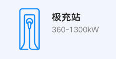 极充站