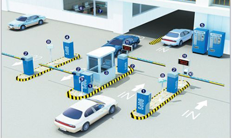 停车场智能管理子系统