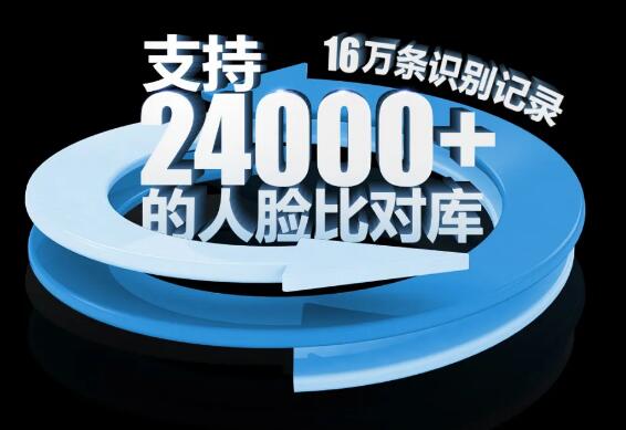 海量脸库 快速识别