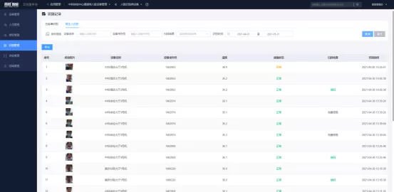 识别管理界面（其中“阈值状态”一栏可以清晰可见体检异常人员信息）