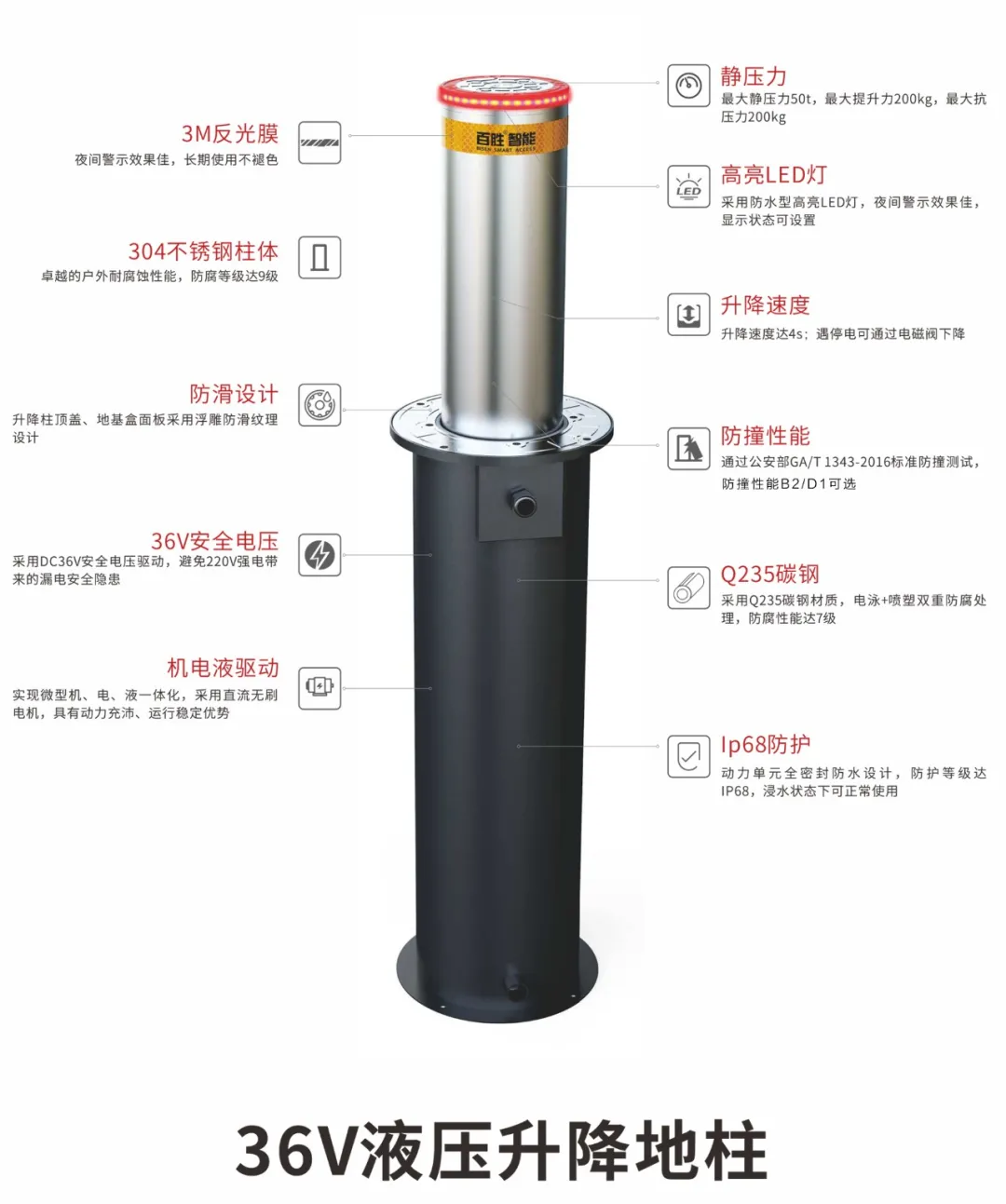 36V液压升降地柱