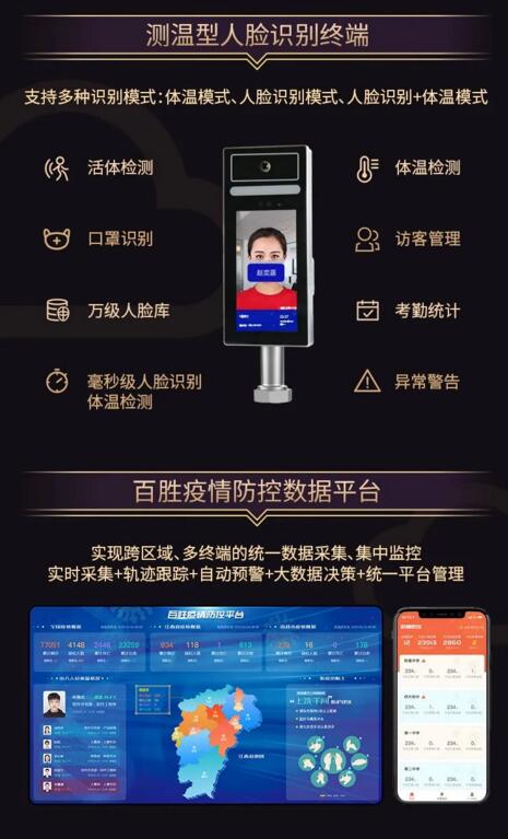 测温型人脸识别终端