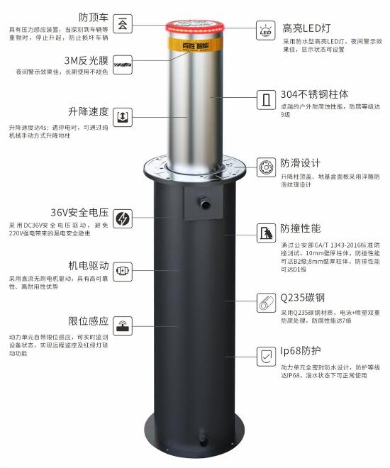 机电一体 稳如磐石