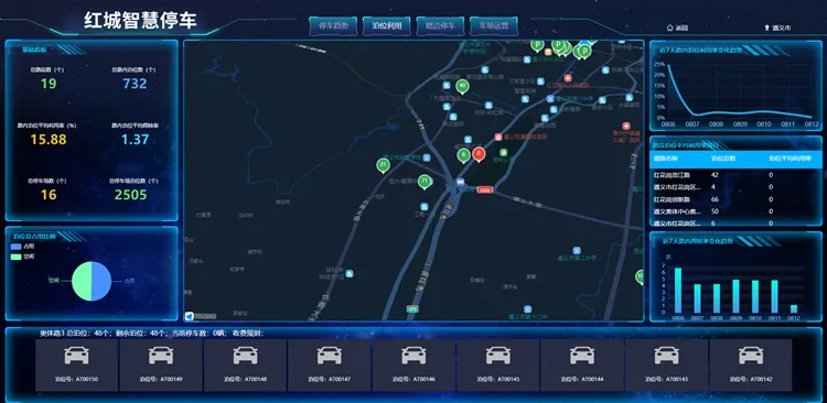 红城智慧停车平台