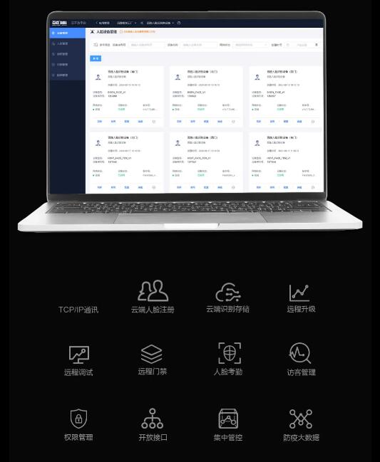 云端远程 智慧管控