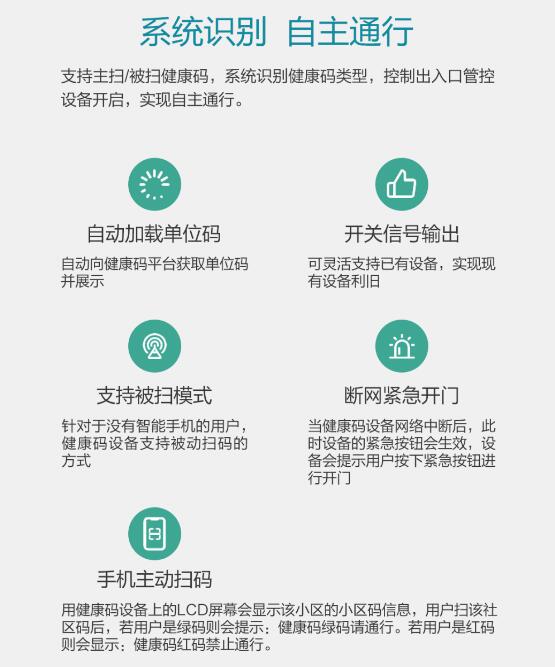 系统识别 自主通行