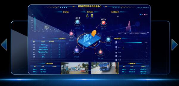 基于物联网云计算的整体解决方案平台