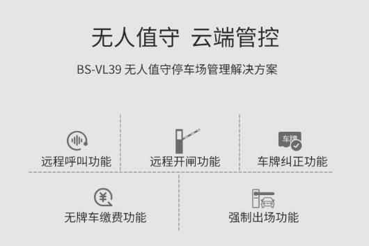 无人值守 云端管控