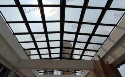 德国福斯电动屋顶