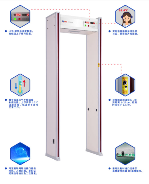 AT300DT通过式红外测温型金属探测安检门