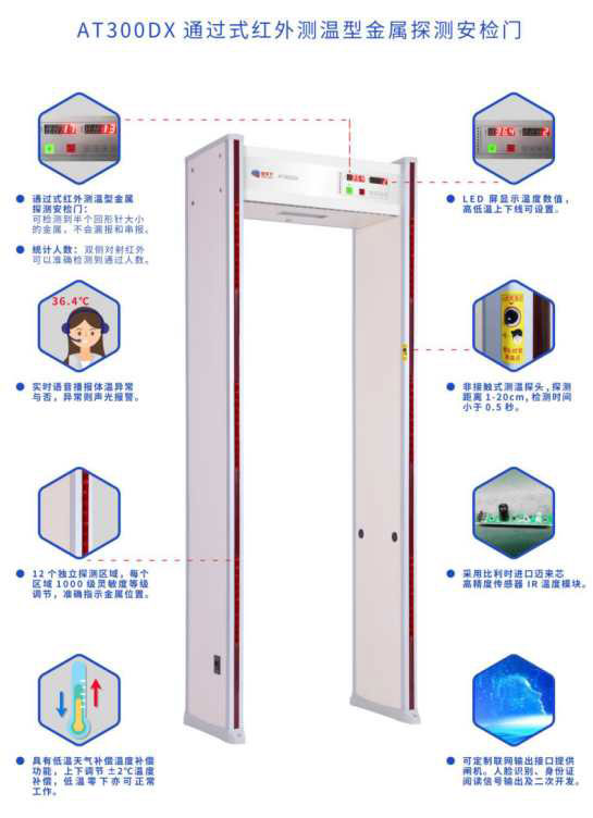 AT300DX通过式红外测温型金属探测安检门