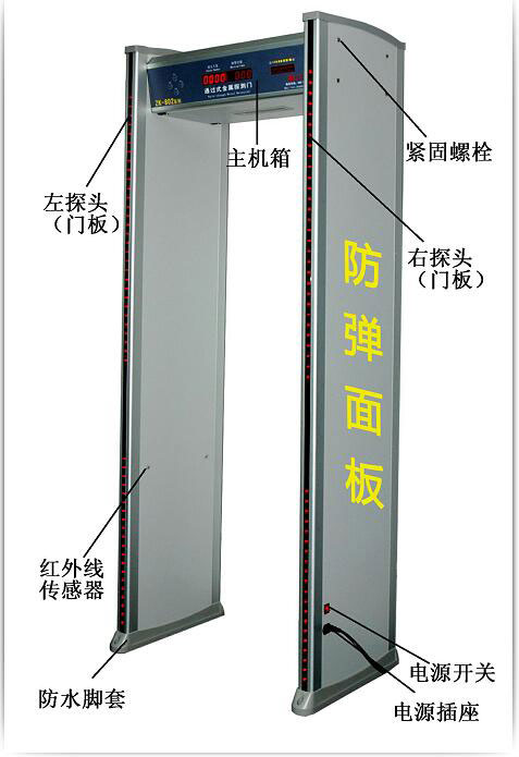 新型防弹安检门