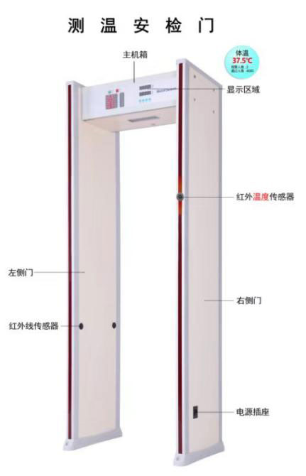 红外测温安检门