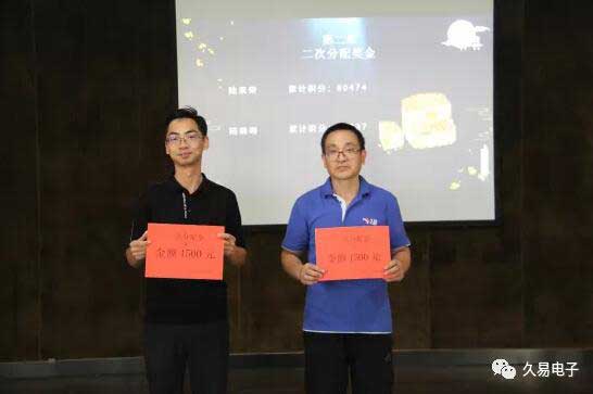 积分二次分配金奖