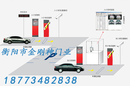 停车场管理系统