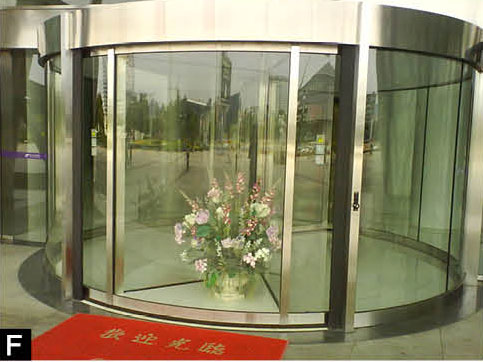 旋转门